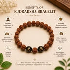 Rudraksha With Om Charm Bracelet