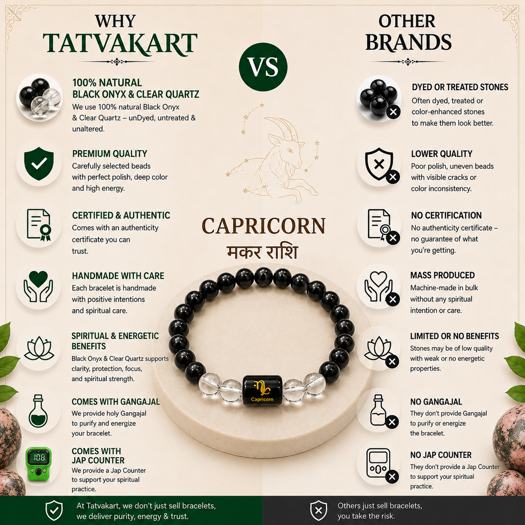 Capricorn Zodiac Bracelet (मकर राशि) | Natural Black Onyx & Clear Quartz Crystal Bracelet