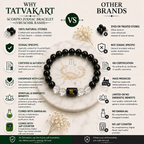 Scorpio Zodiac Bracelet (वृश्चिक राशि) | Natural Black Obsidian & Clear Quartz Crystal Bracelet