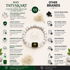 Cancer Zodiac Bracelet (कर्क राशि) with Natural Selenite Plate | Howlite & Clear Quartz Bracelet