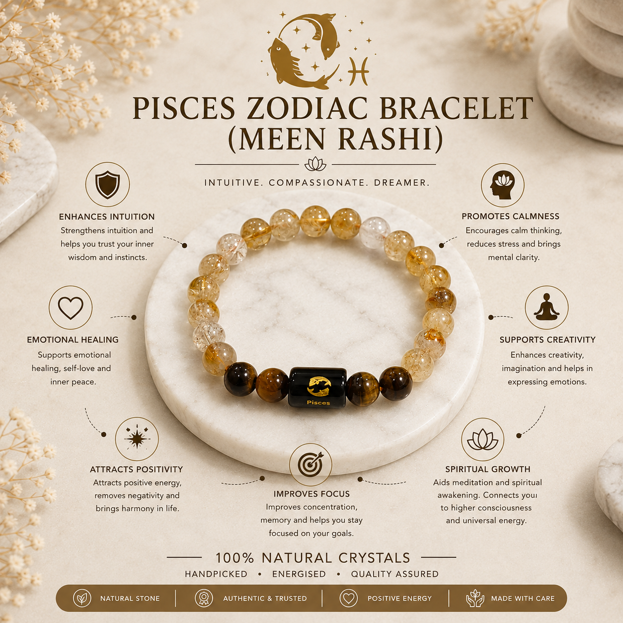 Pisces Zodiac Bracelet (मीन राशि) | Natural Citrine & Tiger Eye Crystal Bracelet