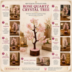 Natural Rose Quartz Crystal Tree for Love, Harmony & Positive Energy | Premium Gemstone Bonsai Décor