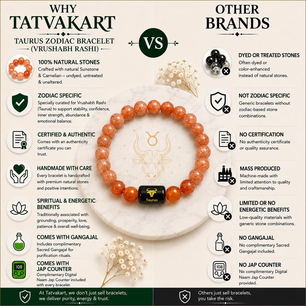 Taurus Zodiac Bracelet (वृषभ राशि) | Natural Carnelian & Sunstone Crystal Bracelet