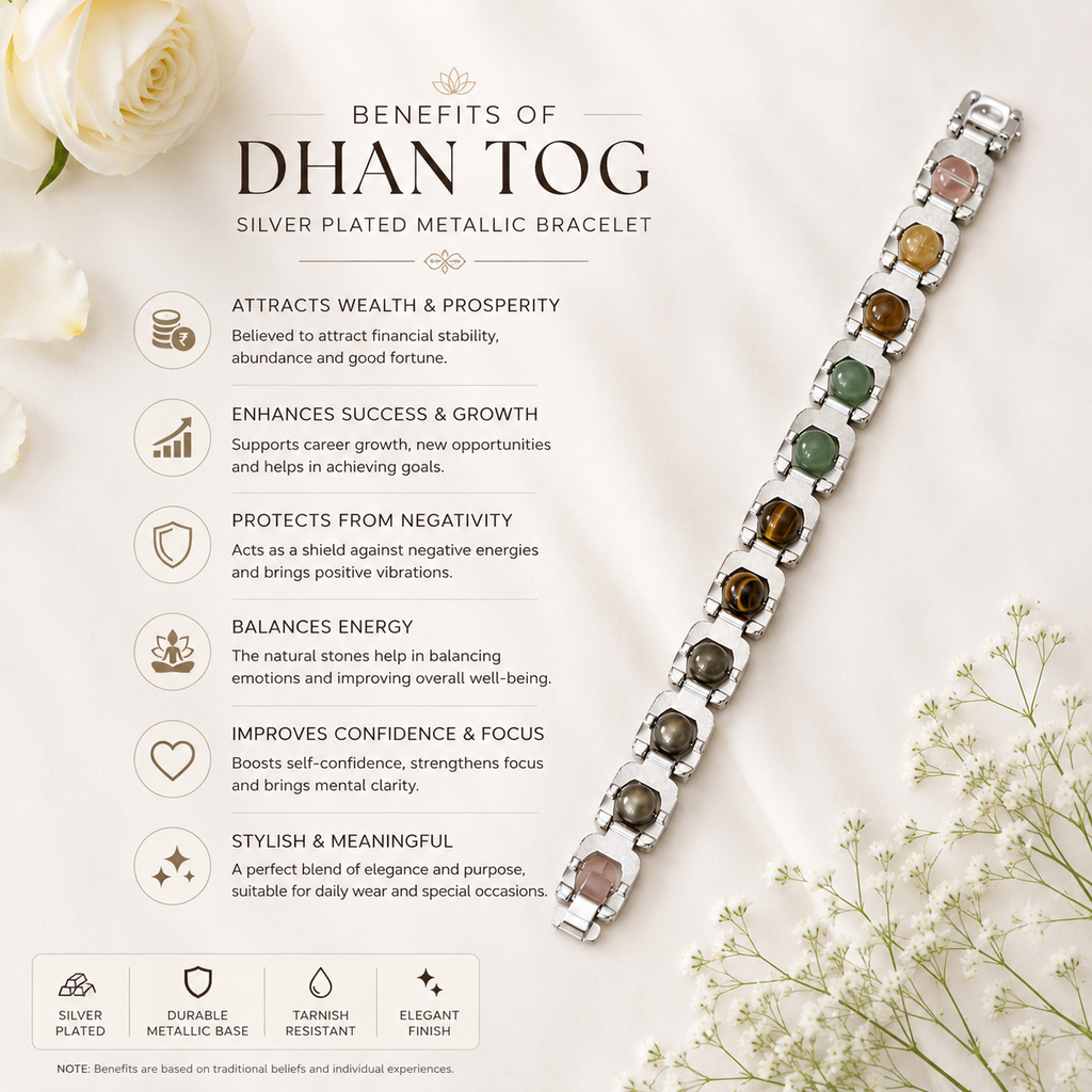 Metal Dhan Yog Men Bracelet (Silver Plated) + Free Gangajal And Digital Naam Jap Counter