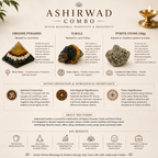 Aashirwad Combo [( Sree Yantra Pyramid, Dhanyog Tortoise, Raw Pyrite Stone ( Upto 50 Grams)]