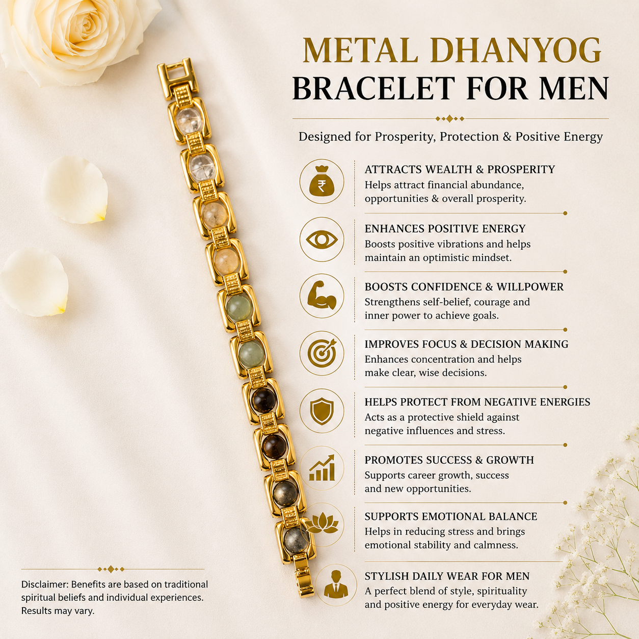 Metal Dhan Yog Men Bracelet (Gold Plated) + Free Gangajal And Digital Naam Jap Counter