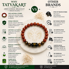 Aries Zodiac Bracelet (मेष राशि) | Natural Red Jasper & Tiger Eye Crystal Bracelet