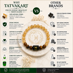 Pisces Zodiac Bracelet (मीन राशि) with Natural Selenite Plate | Citrine & Tiger Eye Bracelet