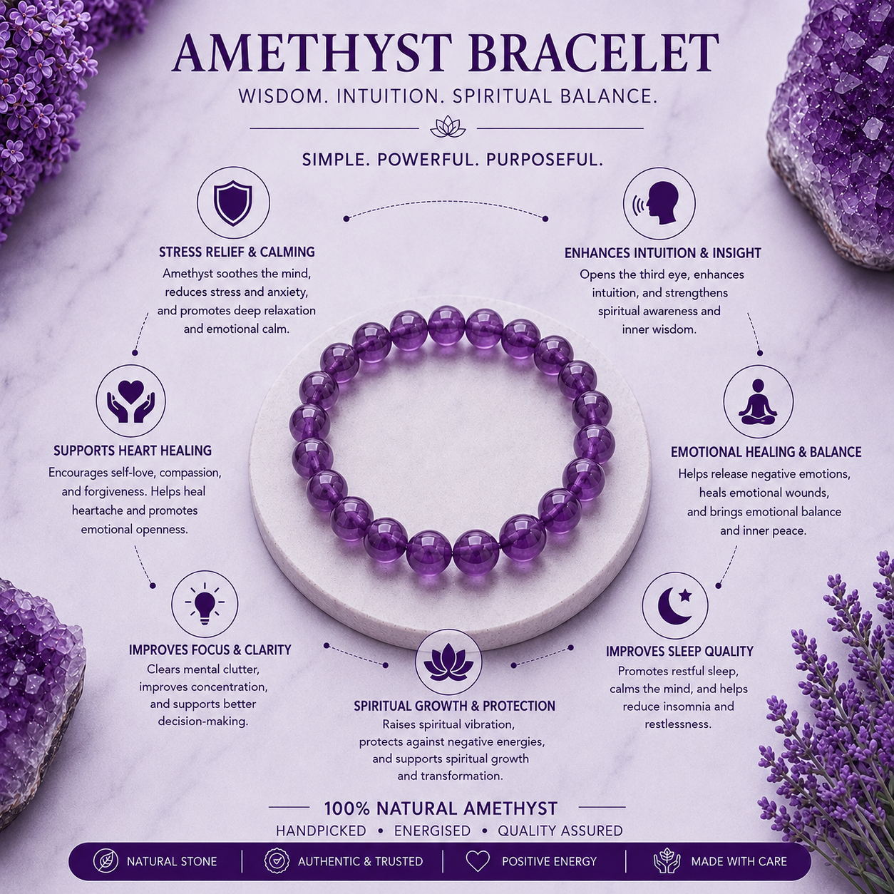 Amethyst Bracelet + Free Gangajal And Digital Naam Jap Counter