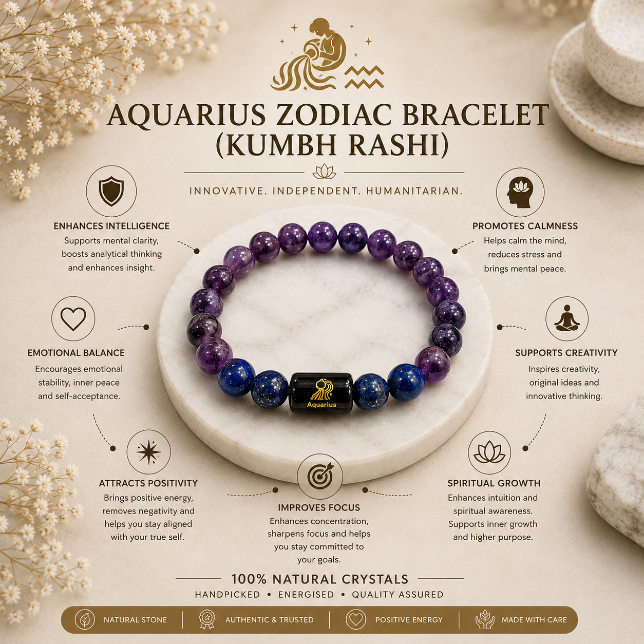 Aquarius Zodiac Bracelet (कुंभ राशि) | Natural Amethyst & Lapis Lazuli Crystal Bracelet