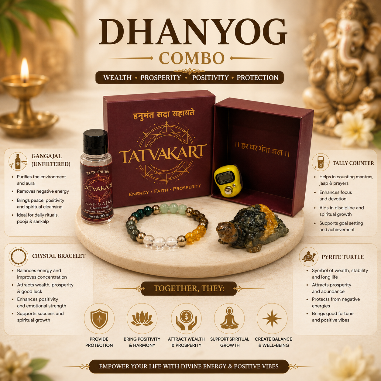 DHANYOG COMBO