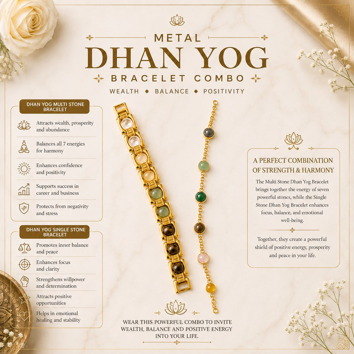 Metal Dhanyog Couple Combo Bracelet | Gold Plated | Premium Couple Bracelet