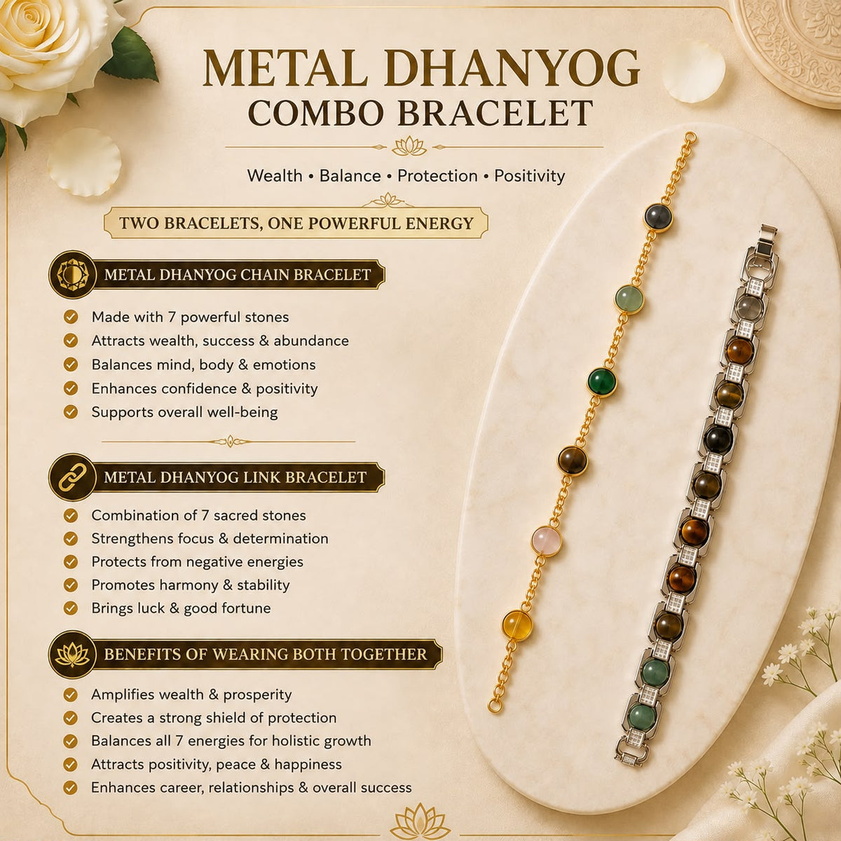 Metal Dhanyog Couple Combo Bracelet | Silver Plated & Gold Plated | For Couple