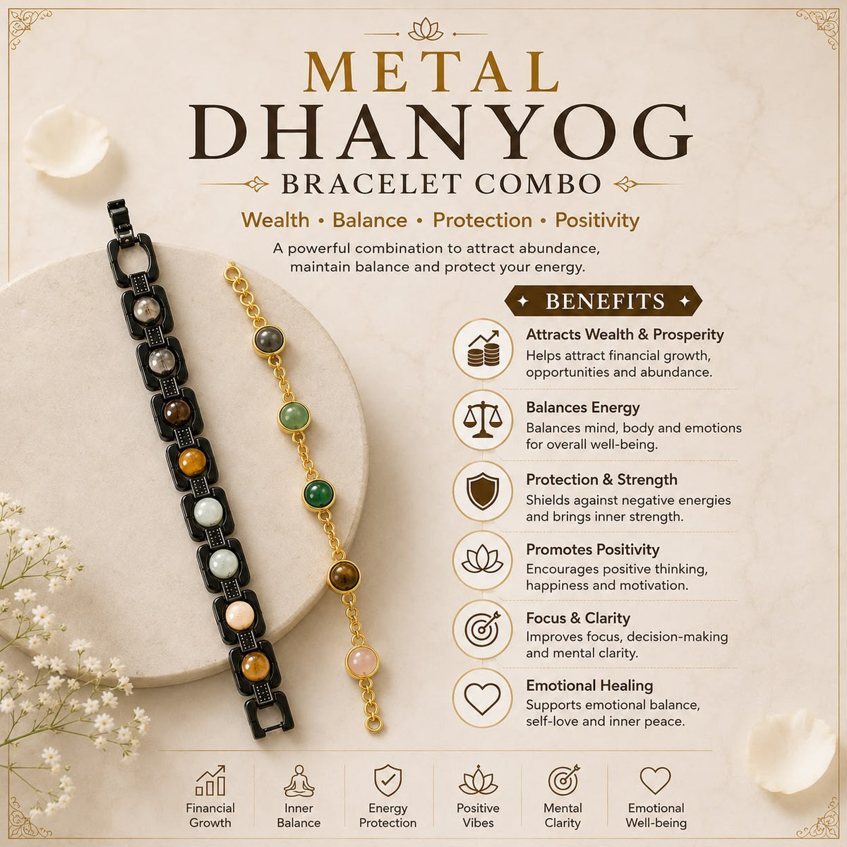 Metal Dhanyog Couple Combo Bracelet | Black Metal & Gold Plated | For Couple