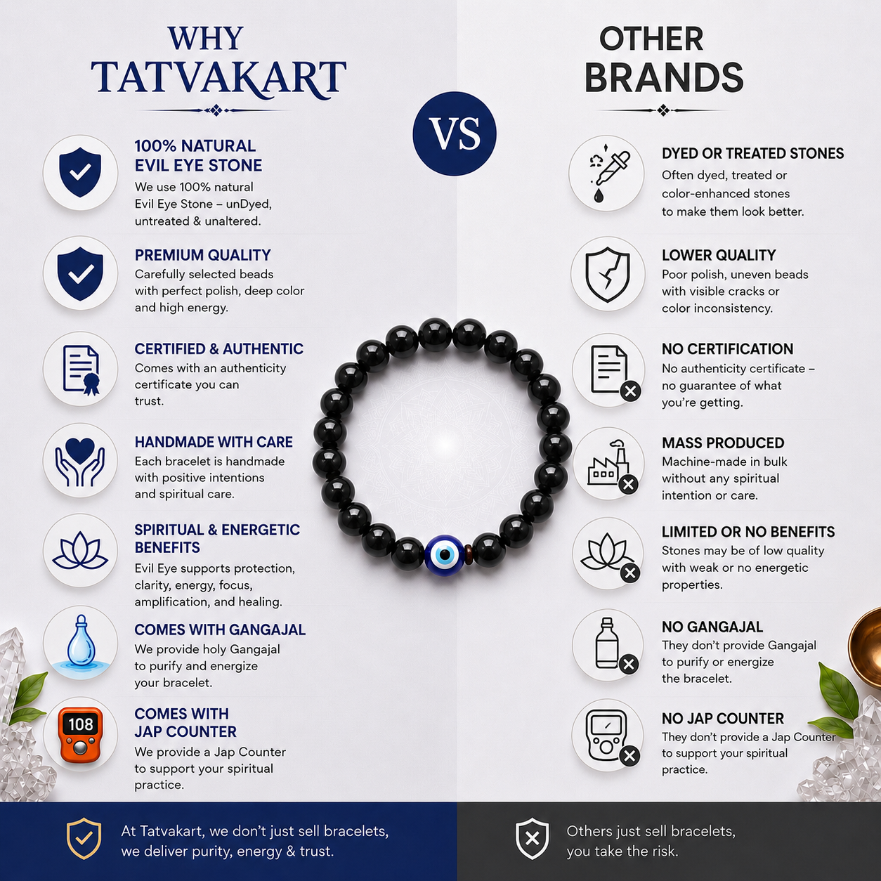 EVIL EYE BRACELET