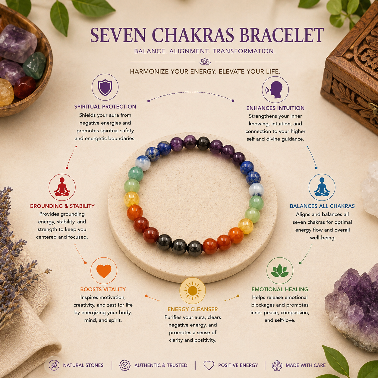 7 CHAKRAS BRACELET
