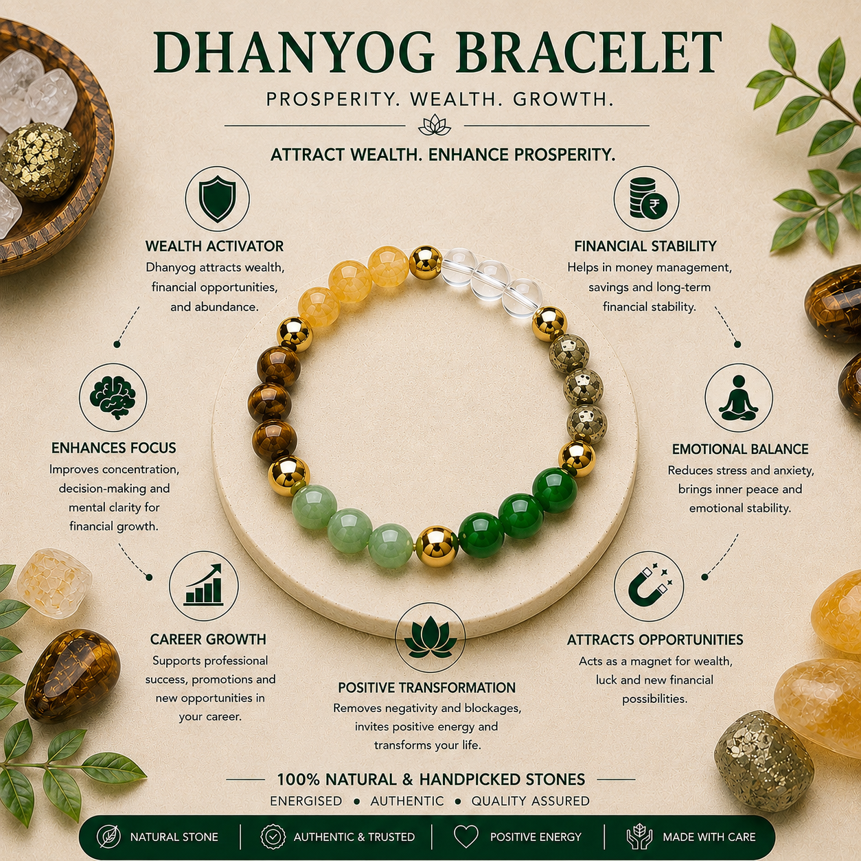 DHANYOG BRACELET