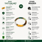 DHANYOG BRACELET