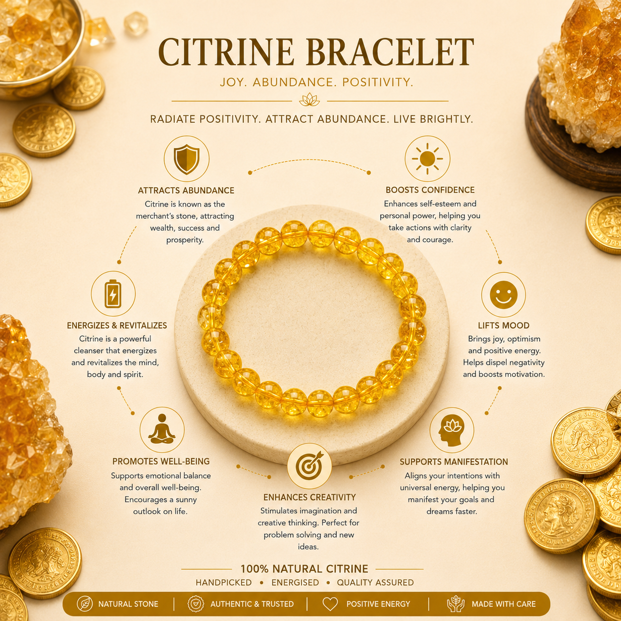 CITRINE BRACELET