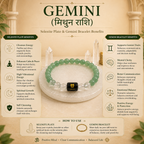 Gemini Zodiac Bracelet (मिथुन राशि) with Natural Selenite Plate | Green Aventurine & Clear Quartz Bracelet