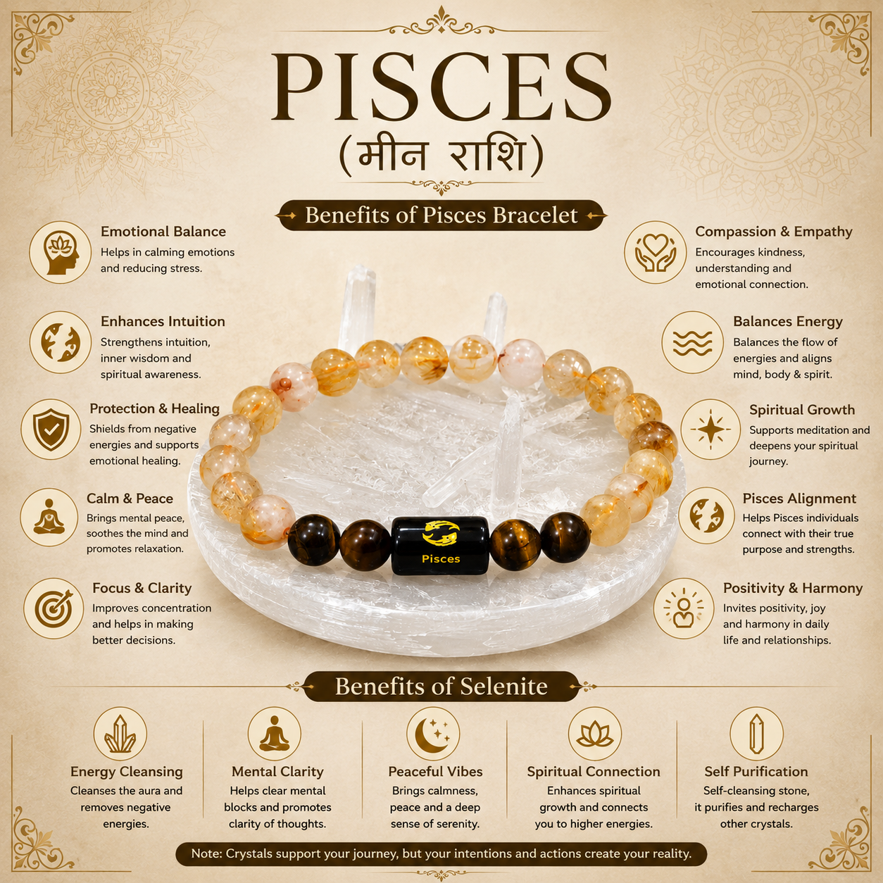 Pisces Zodiac Bracelet (मीन राशि) with Natural Selenite Plate | Citrine & Tiger Eye Bracelet