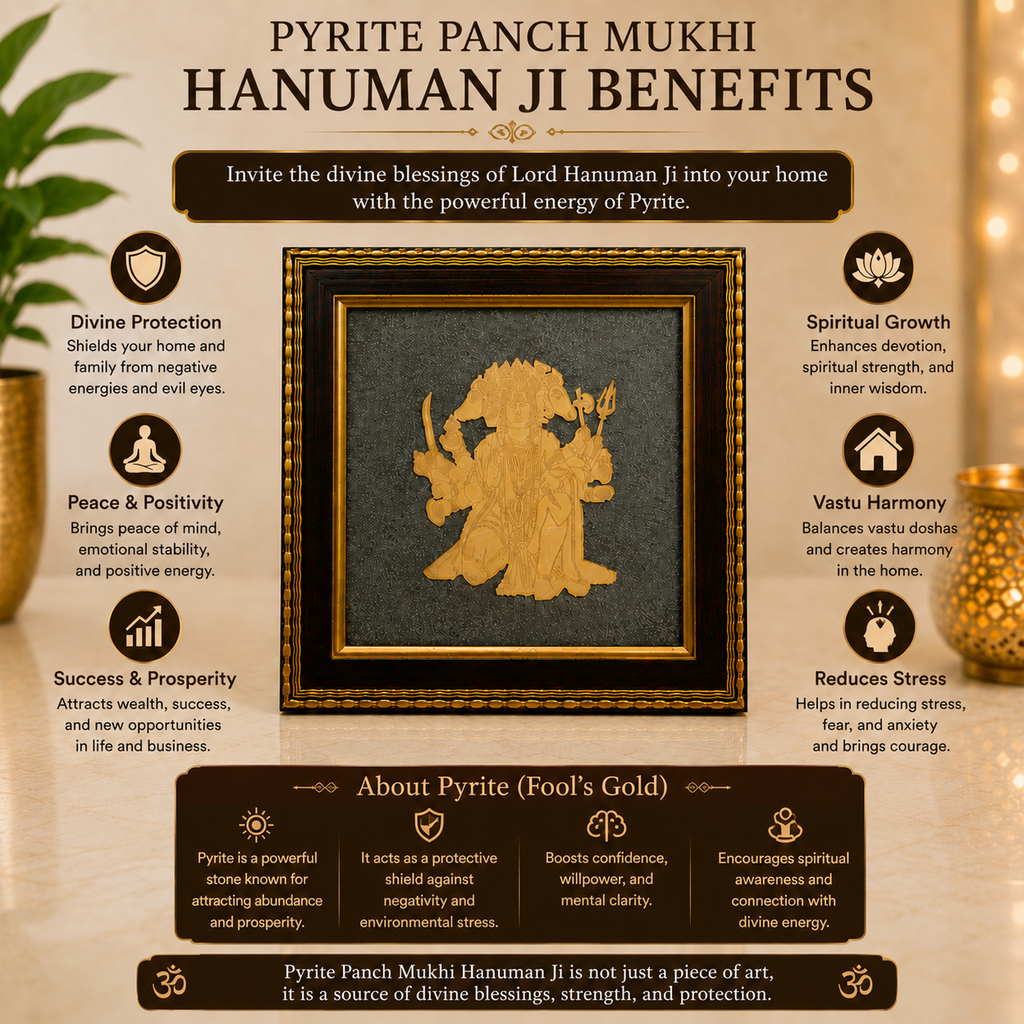 Panchmukhi Hanuman Ji Pyrite Frame | Vastu Wall Decor for Protection & Positive Energy