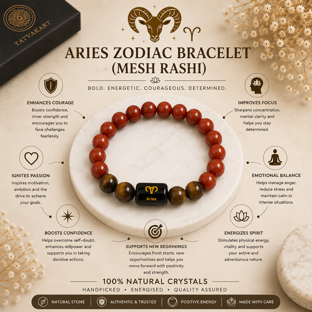 Aries Zodiac Bracelet (मेष राशि) | Natural Red Jasper & Tiger Eye Crystal Bracelet