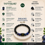 Sagittarius Zodiac Bracelet (धनु राशि) | Natural Black Onyx & Lapis Lazuli Crystal Bracelet